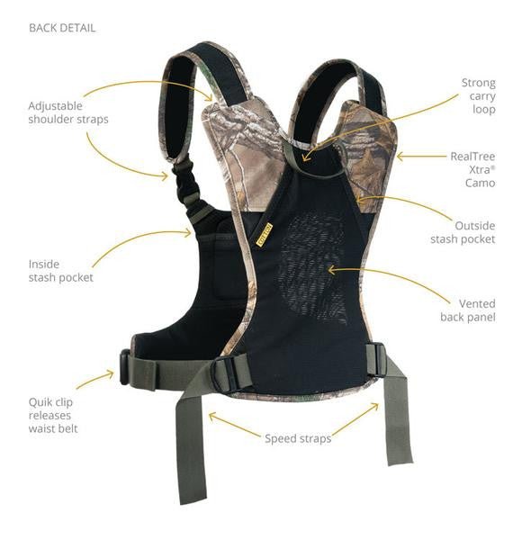 CCS G3 CAMO Binocular & Camera Harness - Cotton Camera Carrying Systems